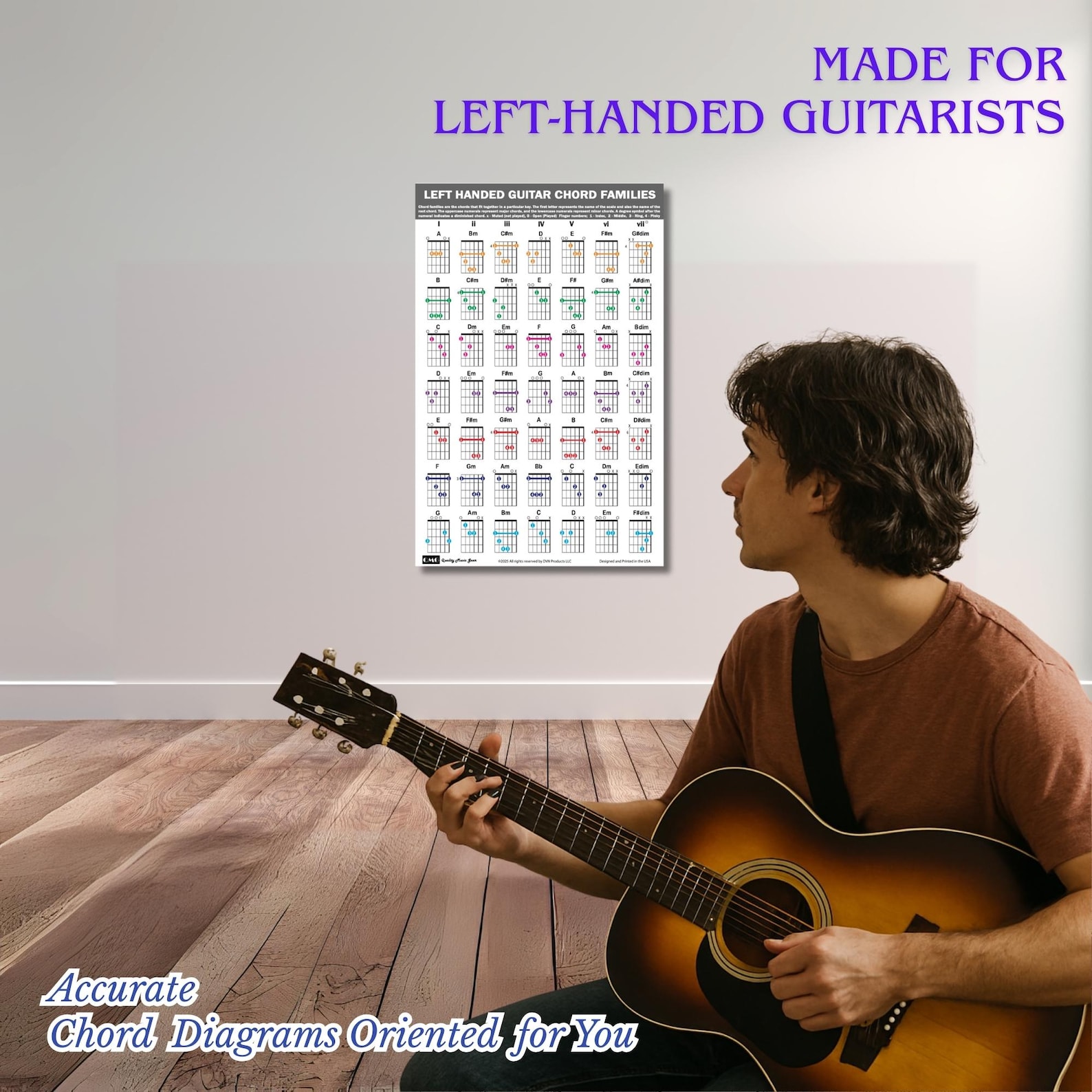 QMG Left Handed Guitar Chord Families Poster (11"x17"), Guitars ...