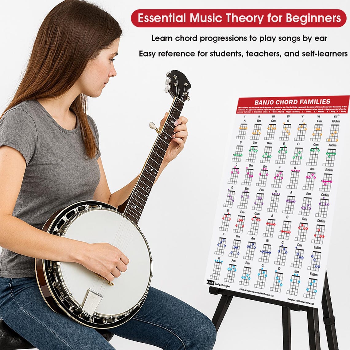 QMG Banjo Chord Families Poster (11"x17") – Laminated Chart With 49 ...