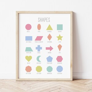 Shapes poster, shapes print, educational prints, rainbow nursery print, educational poster, playroom poster, girl playroom poster, PASTL