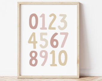 Numbers poster, numbers print, 123 poster, educational prints, girls nursery print, playroom poster, montessori playroom, BLUSH