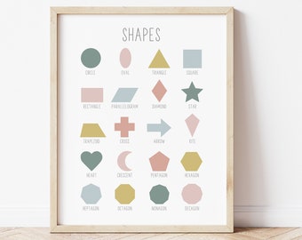 Shapes poster, shapes print, educational prints, girls nursery print, educational poster, playroom poster, nursery shapes poster