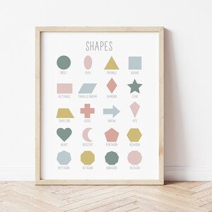 Shapes poster, shapes print, educational prints, girls nursery print, educational poster, playroom poster, nursery shapes poster