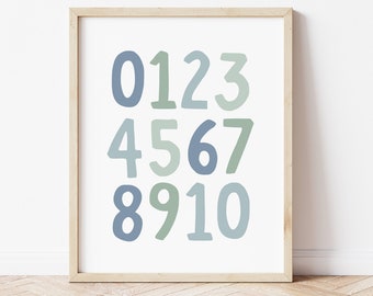Numbers poster, numbers print, 123 poster, educational prints, boys nursery print, educational poster, playroom poster, nursery 123 poster