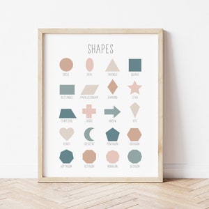 Shapes poster, shapes print, educational prints, neutral nursery print, educational poster, playroom poster, neutral shapes poster, NTL1