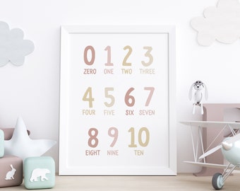 Numbers poster, numbers print, 123 print, educational prints, girls nursery print, playroom poster, montessori playroom, BLUSH