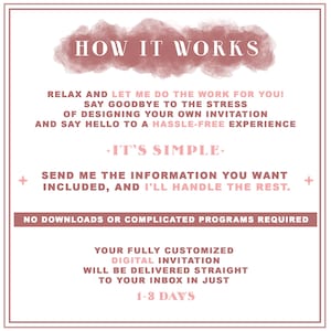 May include: Pink and white graphic with the text "How It Works" and a description of how to order a custom digital invitation. The text says "Relax and let me do the work for you! Say goodbye to the stress of designing your own invitation and say hello to a hassle-free experience. It's simple. Send me the information you want included, and I'll handle the rest. No downloads or complicated programs required. Your fully customized digital invitation will be delivered straight to your inbox in just 1-8 days."