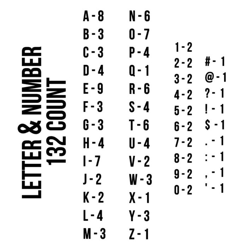 464 перевести в десятичное. Extra letters. Large letters. Ask for more things use the words from the. алфавит icp.