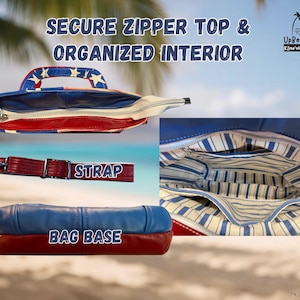 May include: A multi-view product display of a bag featuring a red, white, and blue star-patterned exterior, a secure zipper top, a red adjustable strap, and a blue and red base. The interior is lined with a blue and white striped fabric.
