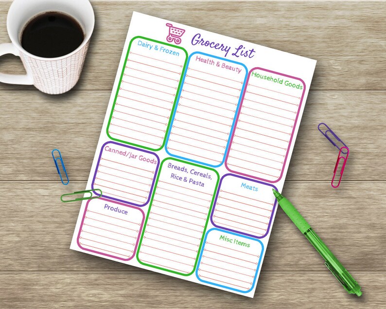 grocery list with product categories printable list etsy