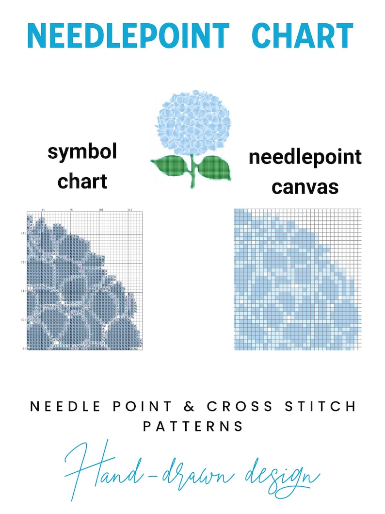 May include: A graphic featuring a blue hydrangea illustration with the text "Needlepoint Chart." It includes a symbol chart and needlepoint canvas examples. The design is labeled as "Hand-drawn design" and suitable for needlepoint and cross stitch patterns.