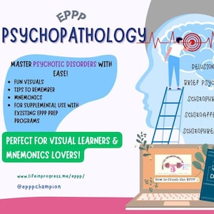 May include: A colourful illustration of a human brain with a ladder leading up to the top. The brain is labelled with different types of psychotic disorders, including delusional, brief psychotic, schizophrenia, schizoaffective, and schizophreni form. The illustration is accompanied by text that reads "EPPP PSYCHOPATHOLOGY" and "MASTER PSYCHOTIC DISORDERS WITH EASE!"  The text also includes a list of features, such as "fun visuals", "tips to remember", "mnemonics", and "for supplemental use with existing EPPP prep programs". The text also states that the resource is "perfect for visual learners & mnemonics lovers!" and includes a website address and social media handle.