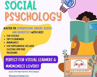 EPPP Social Psychology Study Guide (Domain C) | Biases, Heuristics & Attribution Errors | Visual Mnemonics PDF