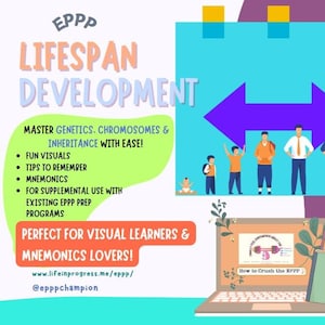 May include: A colorful illustration depicting the stages of human lifespan development. The illustration shows a purple double-headed arrow pointing left and right, with a series of figures representing different ages, from a baby to an elderly person. The text "EPPP LIFESPAN DEVELOPMENT" is in large, bold letters at the top of the image. The text "MASTER GENETICS. CHROMOSOMES & INHERITANCE WITH EASE!" is in smaller letters below the title. A list of bullet points follows, including "FUN VISUALS", "TIPS TO REMEMBER", "MNEMONICS", and "FOR SUPPLEMENTAL USE WITH EXISTING EPPP PREP PROGRAMS". The text "PERFECT FOR VISUAL LEARNERS & MNEMONICS LOVERS!" is in large, bold letters below the list. The text "www.lifeinprogress.me/eppp/ @epppchampion" is in smaller letters below the bold text. A laptop computer is shown in the lower right corner of the image, with a screen displaying the text "How to Crush the EPPP". A book with the text "EPPP" is shown next to the laptop.