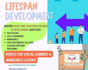 May include: A colorful graphic with the text "EPPP LIFESPAN DEVELOPMENT" and a diagram showing the stages of human development. The text "MASTER PIAGET AND VYGOTSKY THEORIES OF DEVELOPMENT WITH EASE!" is also included. The graphic includes a laptop with the text "How to Crush the EPPP" and a book with the text "EPPP".
