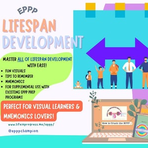 May include: A colorful graphic with the text "EPPP LIFESPAN DEVELOPMENT" and a diagram showing the stages of human development. The text "MASTER ALL OF LIFESPAN DEVELOPMENT WITH EASE!" is also included. The graphic includes the text "PERFECT FOR VISUAL LEARNERS & MNEMONICS LOVERS!" and the website address "www.lifeinprogress.me/eppp/" and the social media handle "@epppchampion".
