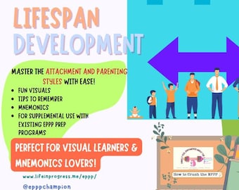 EPPP Lifespan Development: Attachment Parenting Styles