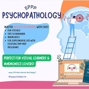 EPPP Psychopathology: Anxiety Disorders | Visual Aid + Mnemonics | (DSM-V-TR) | Pdf Download