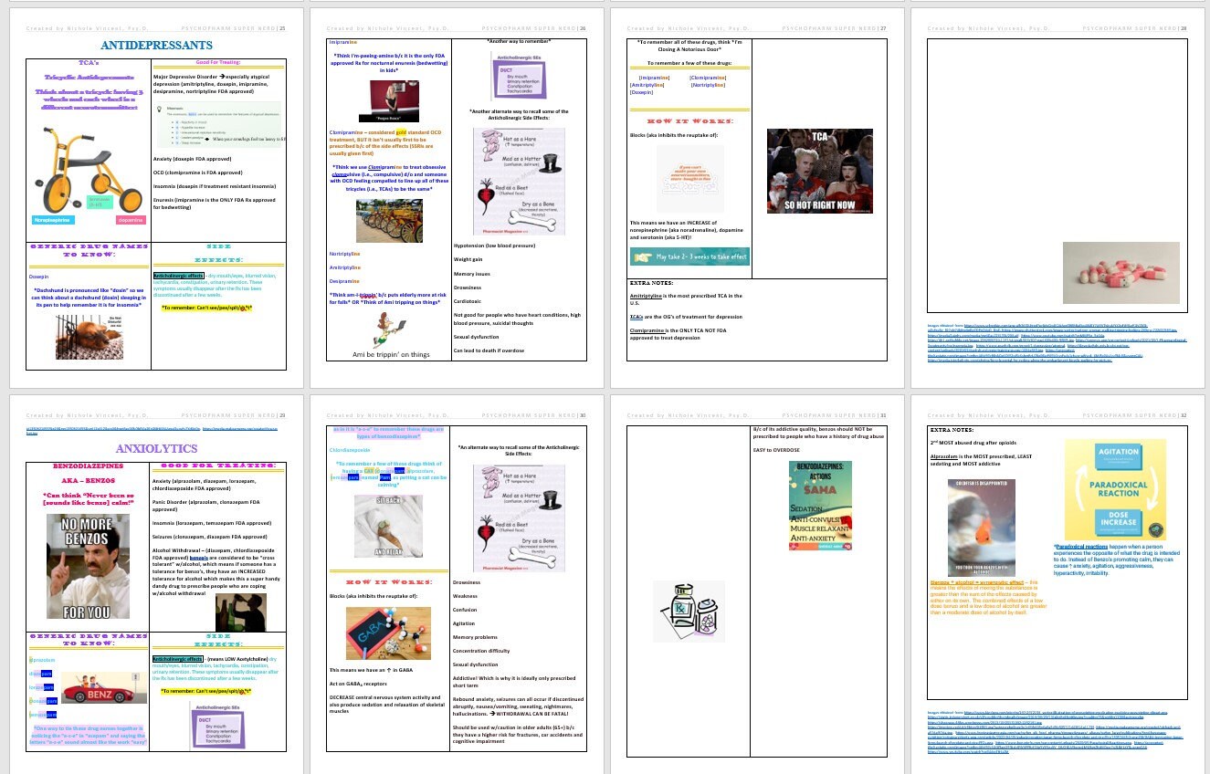 EPPP Psychopharmacology Study Guide: Medications, Side Effects ...
