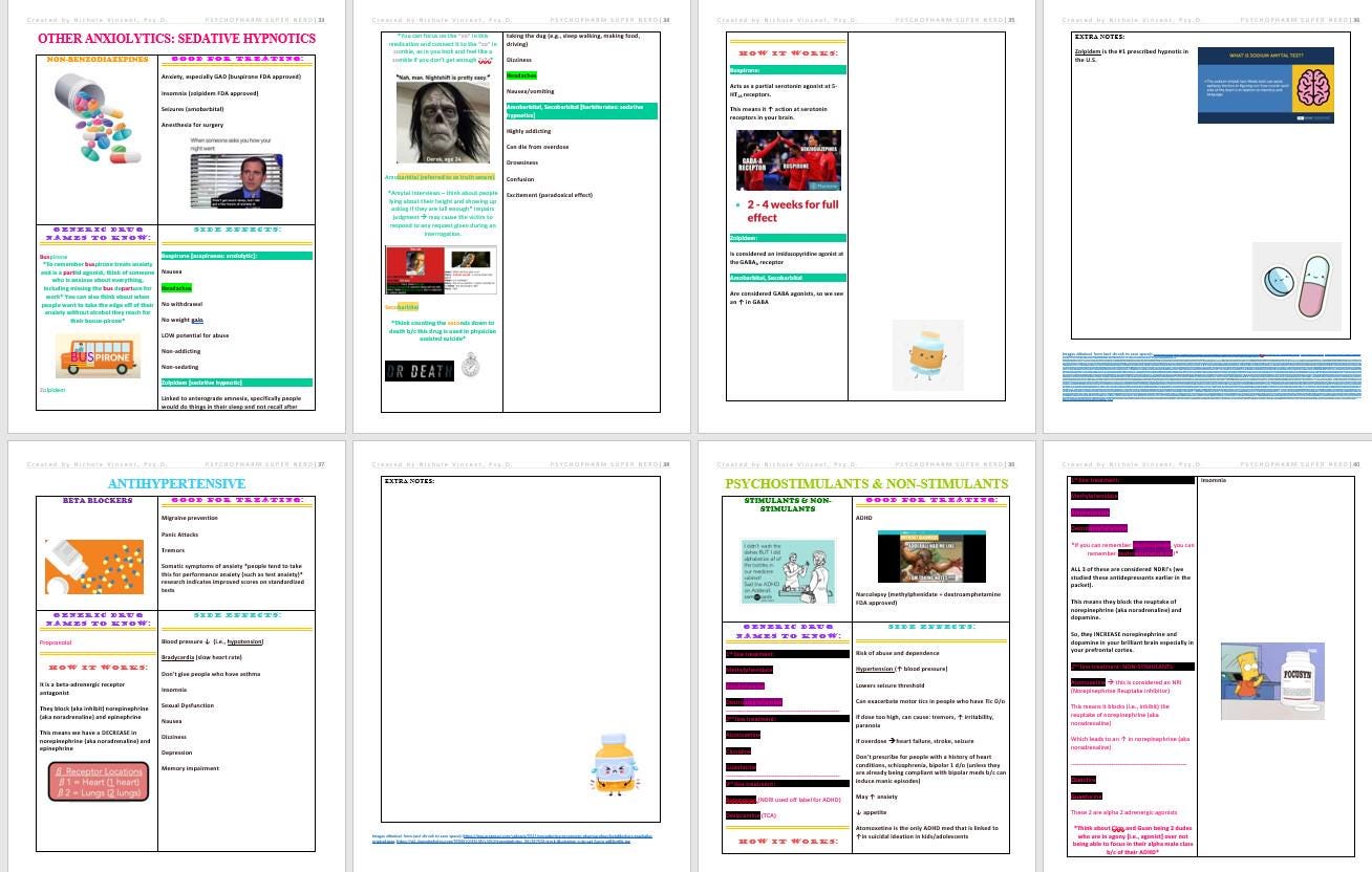 EPPP Neuro Study Guide Bundle | Physiology, Neurotransmitters ...