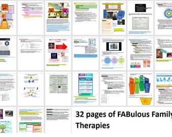 EPPP Visual Aid & Mnemonic Supplemental Packet (to supplement your studying!) Domain A: Clinical Intervention - Family Therapies