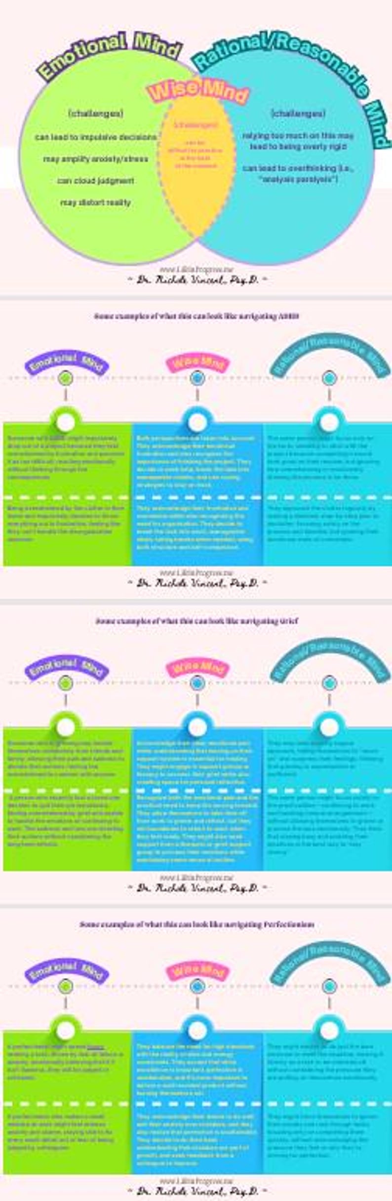 DBT Wise Mind Worksheet | Emotional Vs Rational Mind Therapy Tool ...