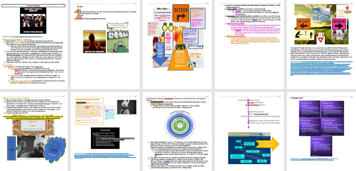 EPPP Study Guide: Family Therapies & Parent Training Models | Visual ...