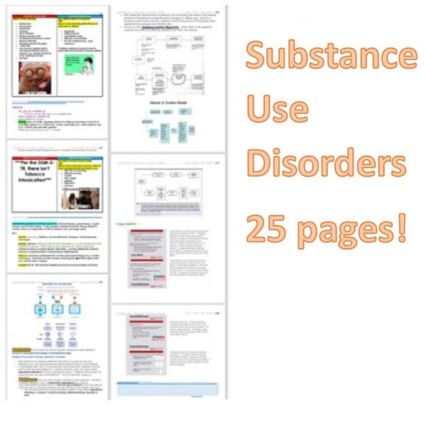 EPPP Visual Aid and Mnemonic Packet (to supplement your studying!) Domain A: Psychopathology - Substance Use Disorders DSM-V-TR
