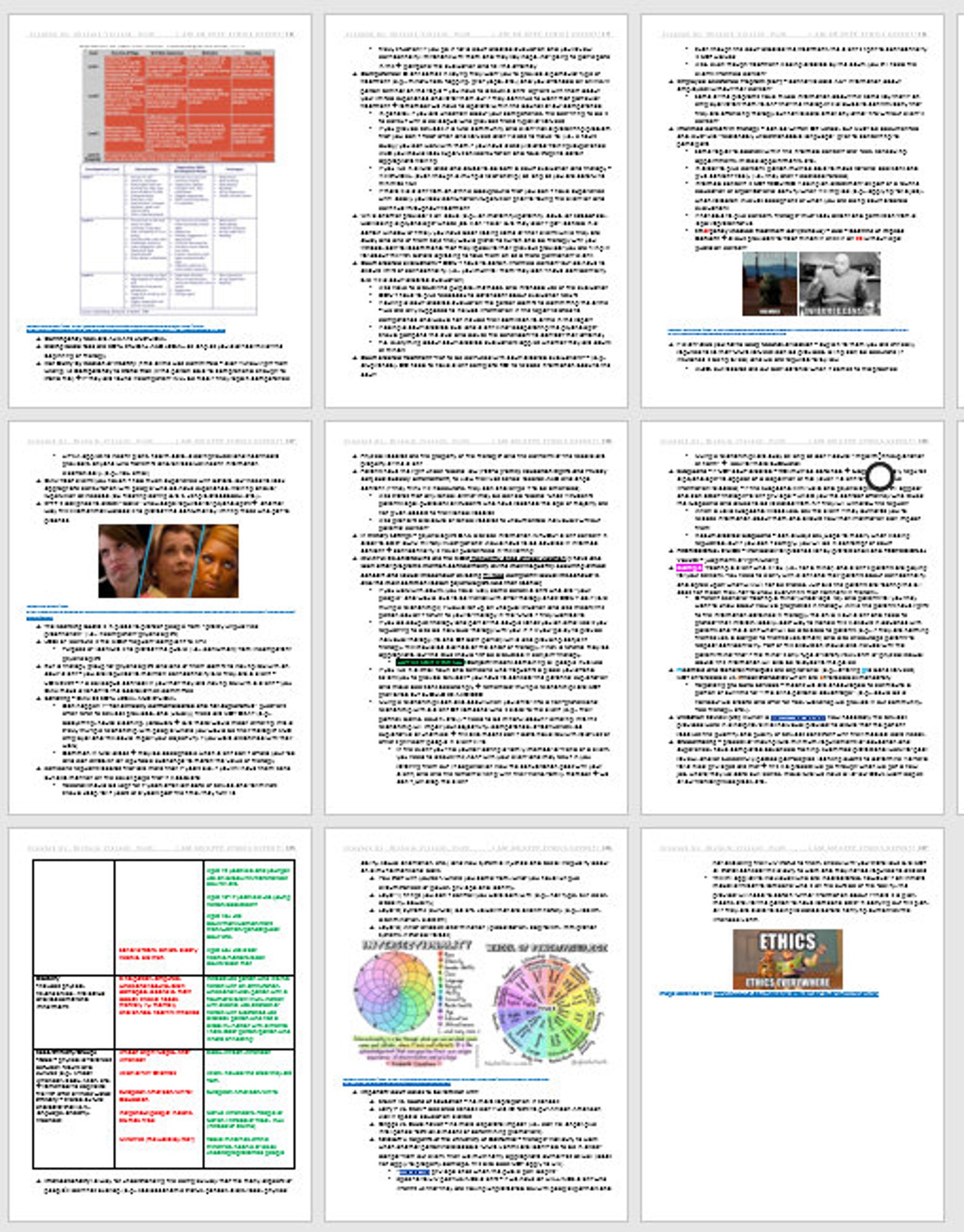 EPPP Ethics Study Guide PDF (2026) | Visual Review & Mnemonics | Domain ...