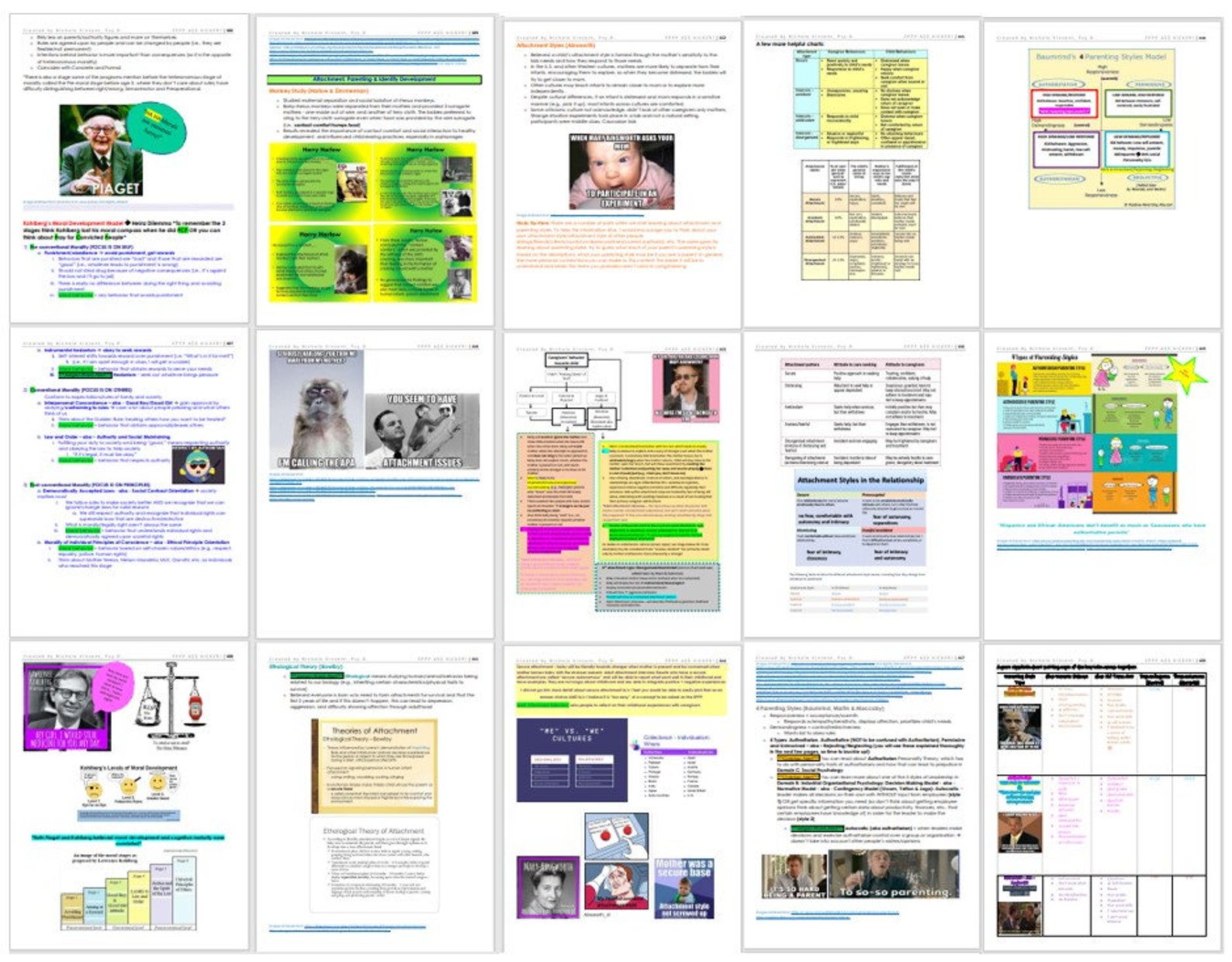 EPPP Visual Aid and Mnemonic Packet (to Supplement Your Studying ...