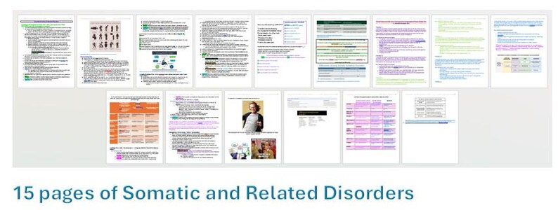 EPPP Visual Aid and Mnemonic Packet (to Supplement Your Studying ...