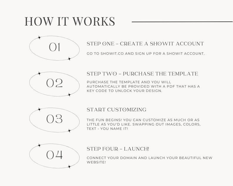 Showit Website Template for Doulas, Boho Showit Template for Birth Workers, Bohemian Showit Website Template image 3