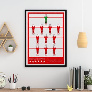 Liverpool fc, European Champions, Birthday Present, Football Fan Gift, Boyfriend Gift, Soccer Wall Decal, 2019, Salah, Van Dijk