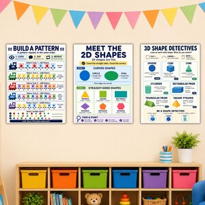 Shapes and Patterns 3 Poster Set, 2D 3D Shapes Chart, PreK 1st Decor