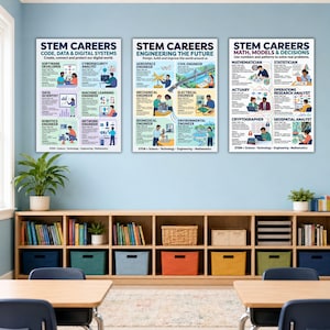 May include: Three educational wall posters titled STEM Careers, detailing various professional roles in code, data, digital systems, engineering, and mathematics. Each poster features colorful illustrations and text describing job functions.