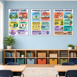 May include: Three educational posters titled Context Clues, Informational Text Structures, and Figurative Language. Each poster features colorful illustrations, definitions, and examples of literary concepts arranged in a grid layout on a wall.