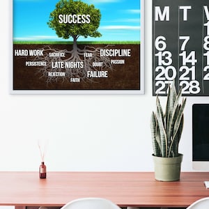 May include: A motivational poster with a tree illustration. The tree is labeled "Success" and its roots are labeled with words like "Hard Work", "Persistence", "Late Nights", "Discipline", "Passion", "Faith", and "Rejection".
