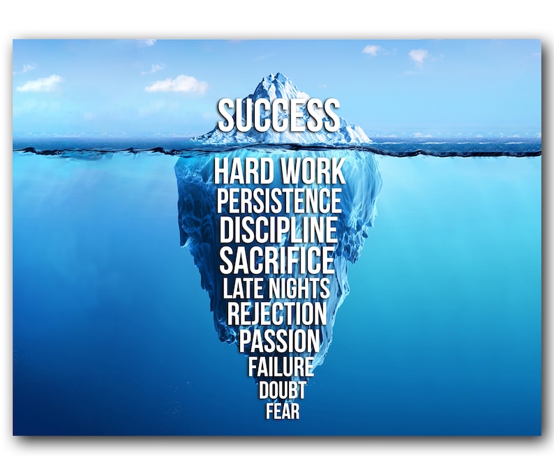 Glacier Success Poster Iceberg Motivational Poster Etsy