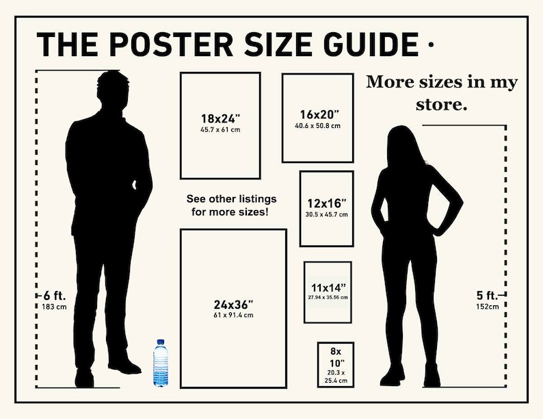 May include: A guide to poster sizes with silhouettes of people standing next to posters of different dimensions. The poster sizes are listed in inches and centimeters. The text "The Poster Size Guide" and "More sizes in my store" are also included.