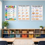 Math Posters