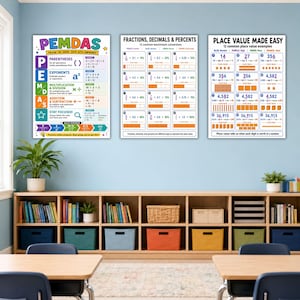 Math Anchor Chart Set, PEMDAS Fractions Decimals Place Value, Teacher Decor