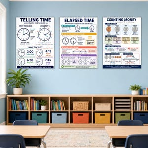 May include: Three educational wall posters titled Telling Time, Elapsed Time, and Counting Money. The posters feature diagrams, clock faces, and currency illustrations to teach math concepts, displayed on a light blue wall above a wooden shelf.