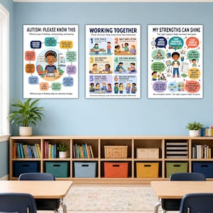 May include: Three educational wall posters featuring colorful illustrations and text. The posters are titled Autism: Please Know This, Working Together, and My Strengths Can Shine, providing guidance on social interaction, learning, and inclusivity.