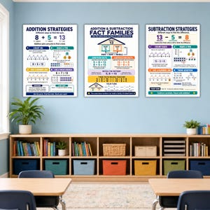 May include: Three educational wall posters featuring math concepts. The left poster displays Addition Strategies, the center poster shows Addition & Subtraction Fact Families, and the right poster illustrates Subtraction Strategies with diagrams.