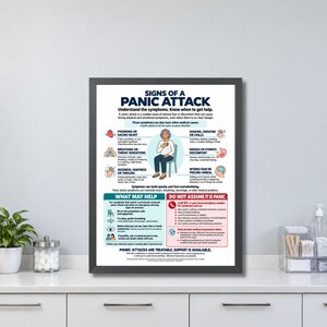 May include: A framed educational poster titled SIGNS OF A PANIC ATTACK with a white background, dark blue text, and colorful medical illustrations. It details symptoms like racing heart, dizziness, and nausea, alongside guidance on when to seek help.