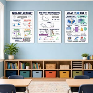 May include: Three educational posters displayed on a light blue wall above a wooden bookshelf. The posters feature geometric transformation rules, the right-triangle rule with Pythagorean theorem examples, and surface area versus volume formulas.