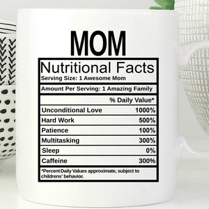 May include: A white ceramic mug featuring black text that reads MOM Nutritional Facts, listing items like Unconditional Love at 1000%, Hard Work at 500%, Patience at 100%, Multitasking at 300%, Sleep at 0%, and Caffeine at 300% with a disclaimer at the bottom.