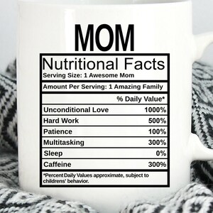 May include: A white ceramic mug featuring black text that reads MOM followed by a Nutritional Facts label. The label lists ingredients including Unconditional Love at 1000%, Hard Work at 500%, Patience at 100%, Multitasking at 300%, Sleep at 0%, and Caffeine at 300%.