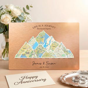Metal Travel Memory Map for Bronze 8th Anniversary . Gift for Husband & Wife . 8 Year Wedding Couple Gifts