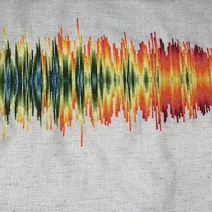 Cross-stitch sound waves: customized annual weather heatmap pattern [PDF]