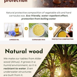Pu&ograve; includere: Immagine che promuove la protezione del legno con olio di lino, cera carnauba e una composizione protettiva. Il testo evidenzia il legno naturale utilizzato per i tavoli, sottolineando la sua resistenza all'acqua e le sue propriet&agrave; ecologiche. L'immagine include un primo piano di legno con gocce d'acqua.